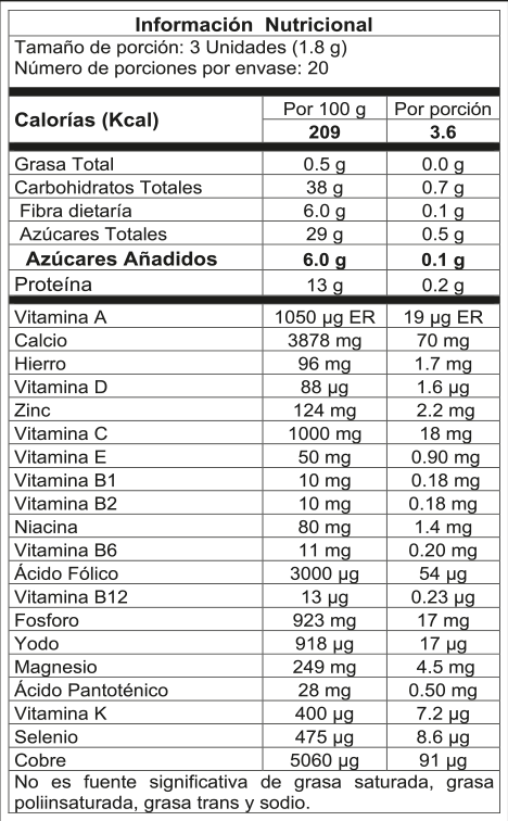 Resveratrol® x60 cápsulas con Colágeno - Rejuvenece y revitaliza tu piel (con registro INVIMA)